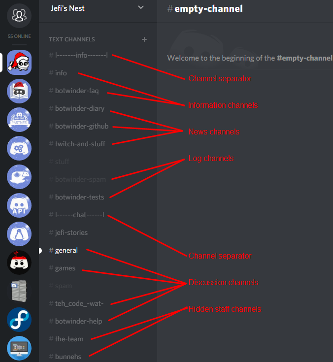 Server Categories – Discord